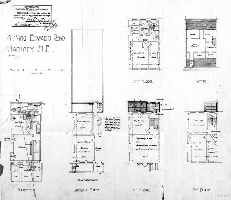 Plan from 1910 showing the layout of the Women's Industrial Council nursery and school, which in 1921 became the Ayahs and Amahs' Home.